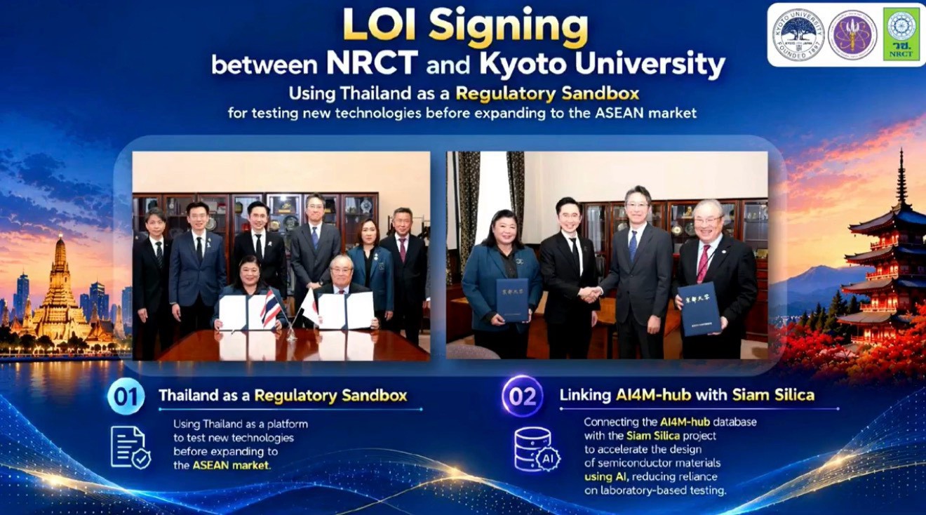 title - ส.ป.ก. ร่วมงาน NRCT Forum 2026 และแสดงความยินดี เนื่องในโอกาสวันคล้ายวันสถาปนาสำนักงานการวิจัยแห่งชาติ (วช.) ครบรอบ 67 ปี